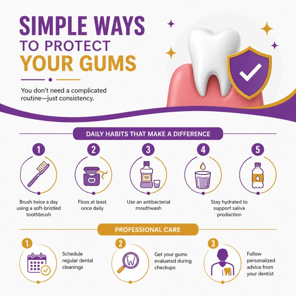 simple ways to protect gums