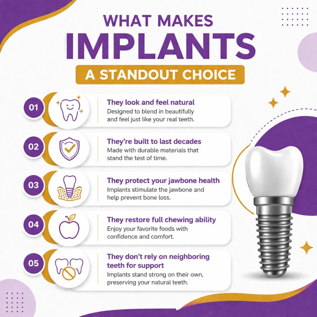 what makes implants a standout choice